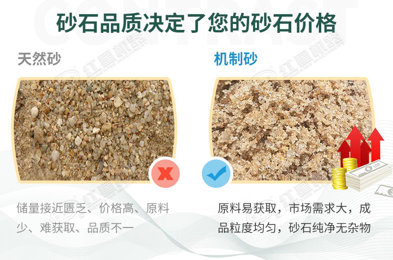 基建工程在疫情中迎來新機(jī)遇，砂石料生產(chǎn)線值得投資