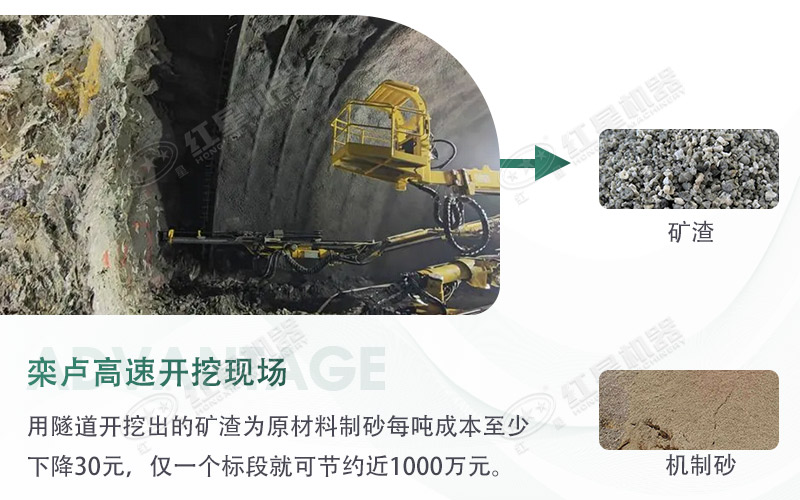 球磨機(jī)制砂出來的細(xì)度怎么樣？