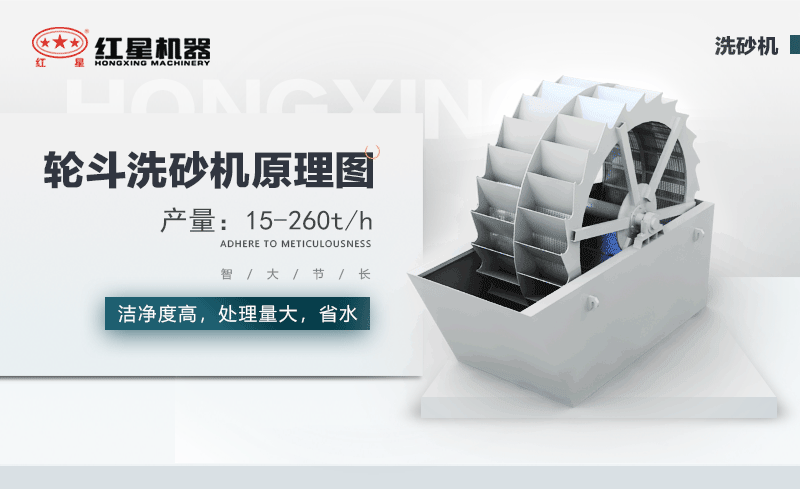 輪斗洗砂機(jī)用水可以循環(huán)嗎？細(xì)砂流失怎么辦？