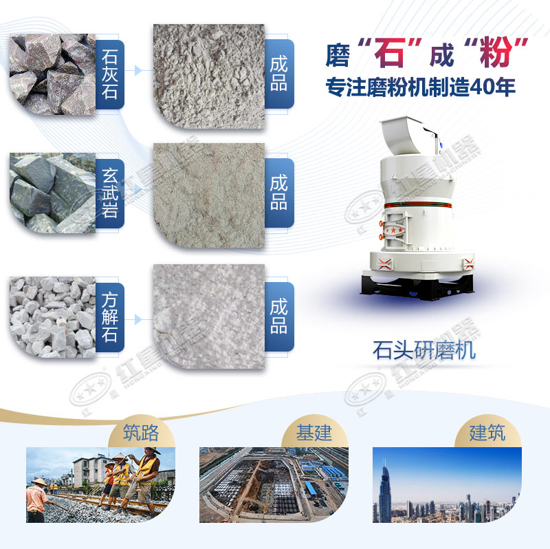 石頭磨粉機型號這么多如何選購？哪個廠家賣的好用？