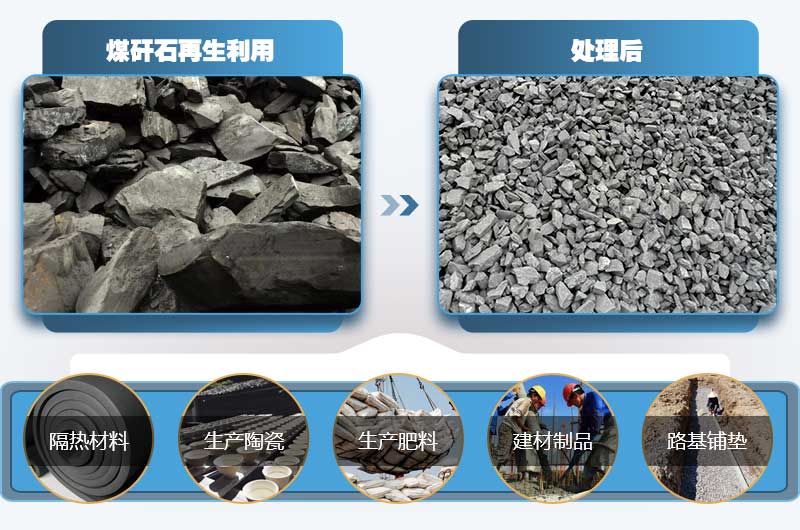 煤矸石有何用途？小型煤矸石粉碎機(jī)多少錢(qián)一臺(tái)？