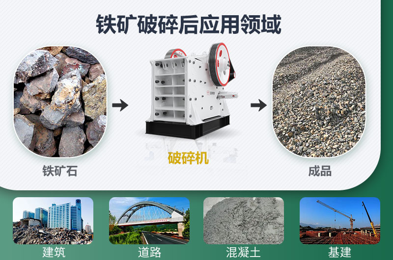 鐵礦破碎機(jī)設(shè)備種類有哪些？?jī)r(jià)格及圖片