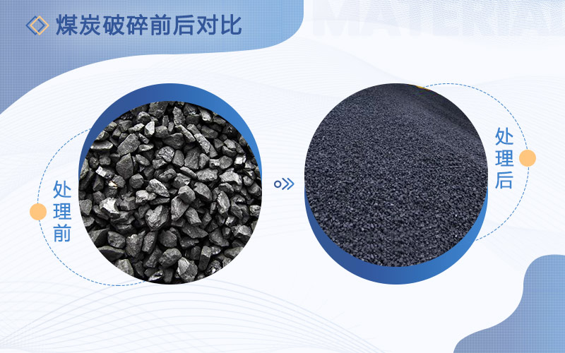 破碎煤的破碎機(jī)多少錢(qián)一臺(tái)，用哪種比較好